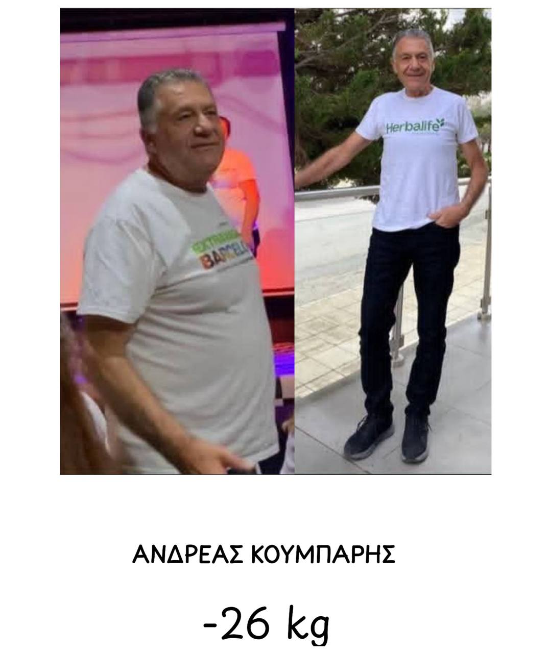 Αποτέλεσμα 12